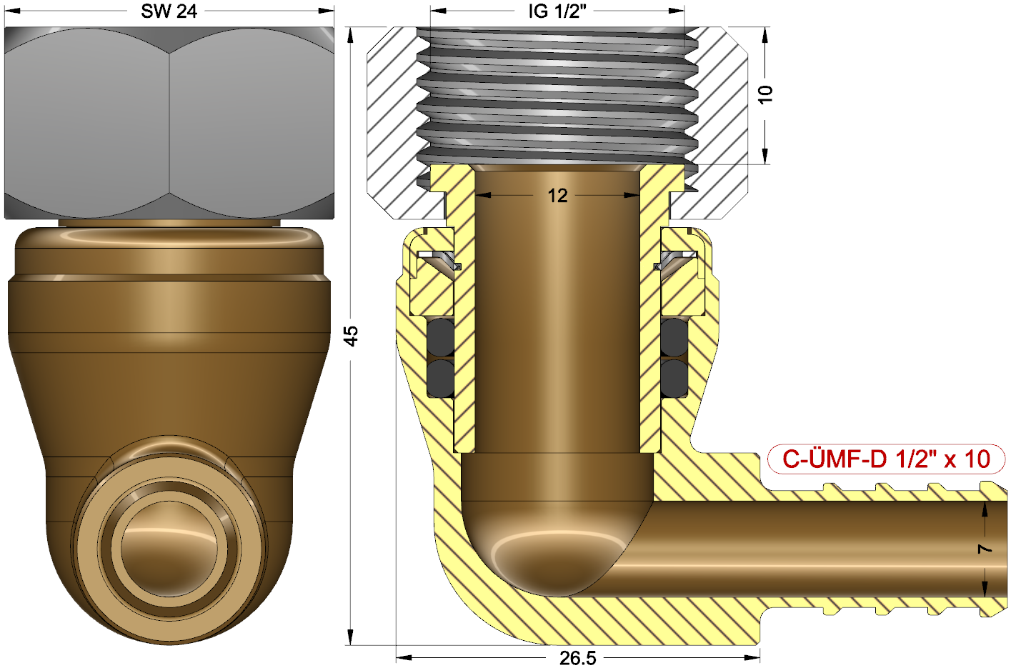 description